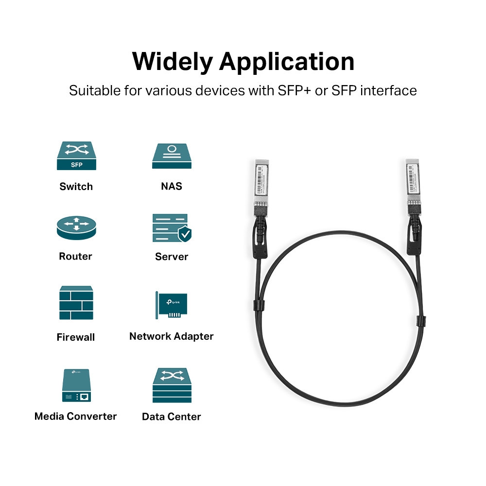 Omada Networks SM5220-3M Omada — view 4