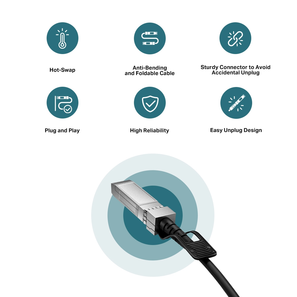 Omada Networks SM5220-3M Omada — view 6