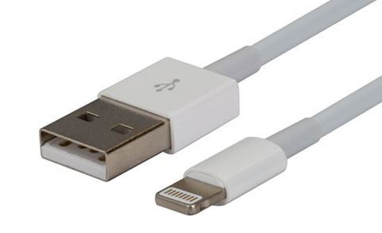 Dynamix Cables & Connectivity