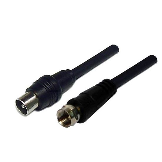 Dynamix Ethernet Cables