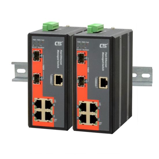 CTC UNION 4 Port Fast Ethernet Managed Switch. -40C~+75C. CTCunion — view 2