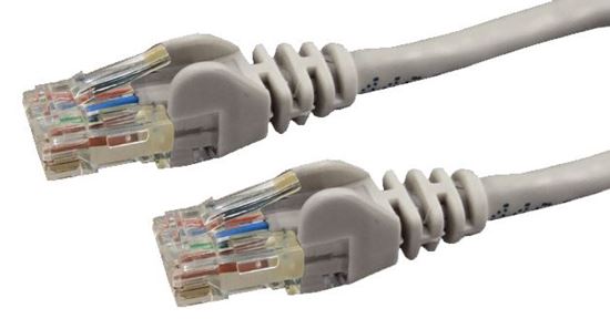 Dynamix Cables & Connectivity