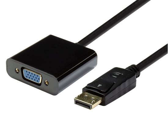 Dynamix Adapters