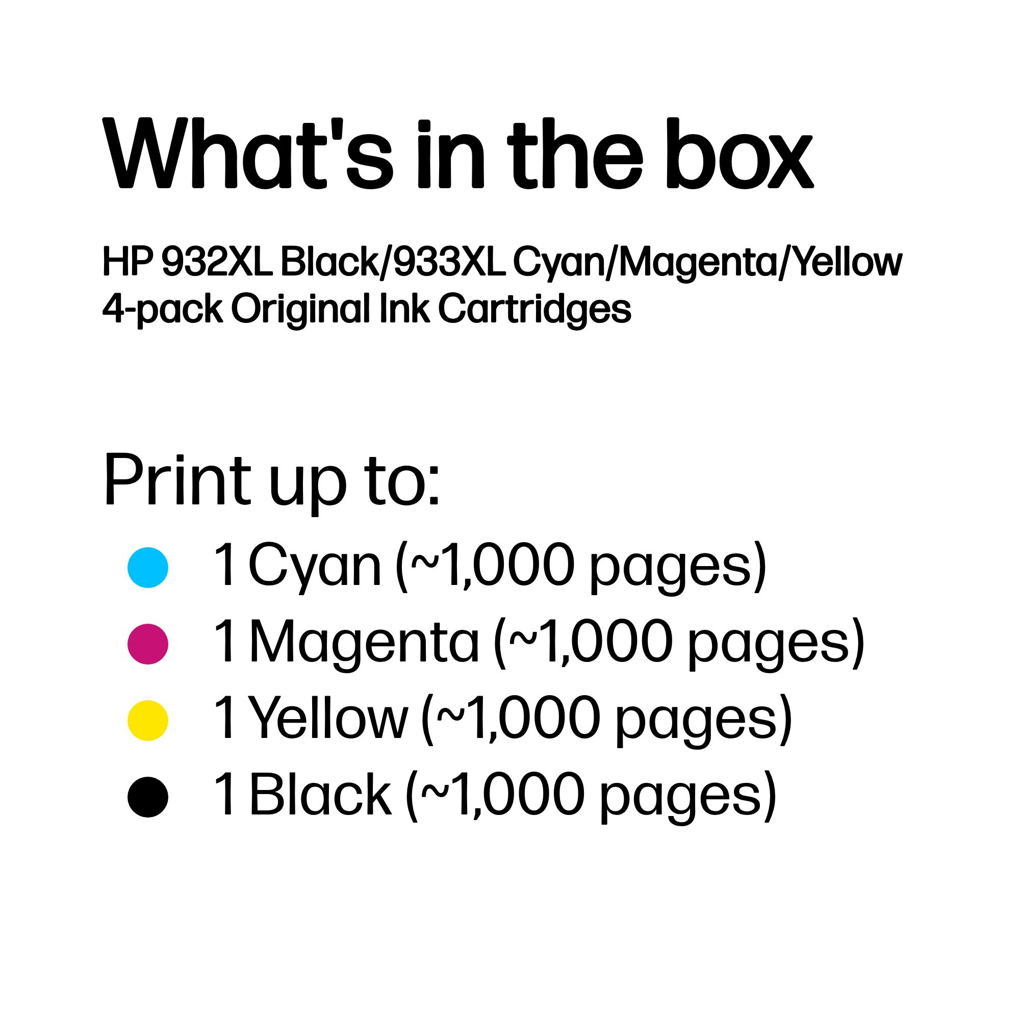 HP 932XL/933XL CMYK T0A80AA HP — view 4